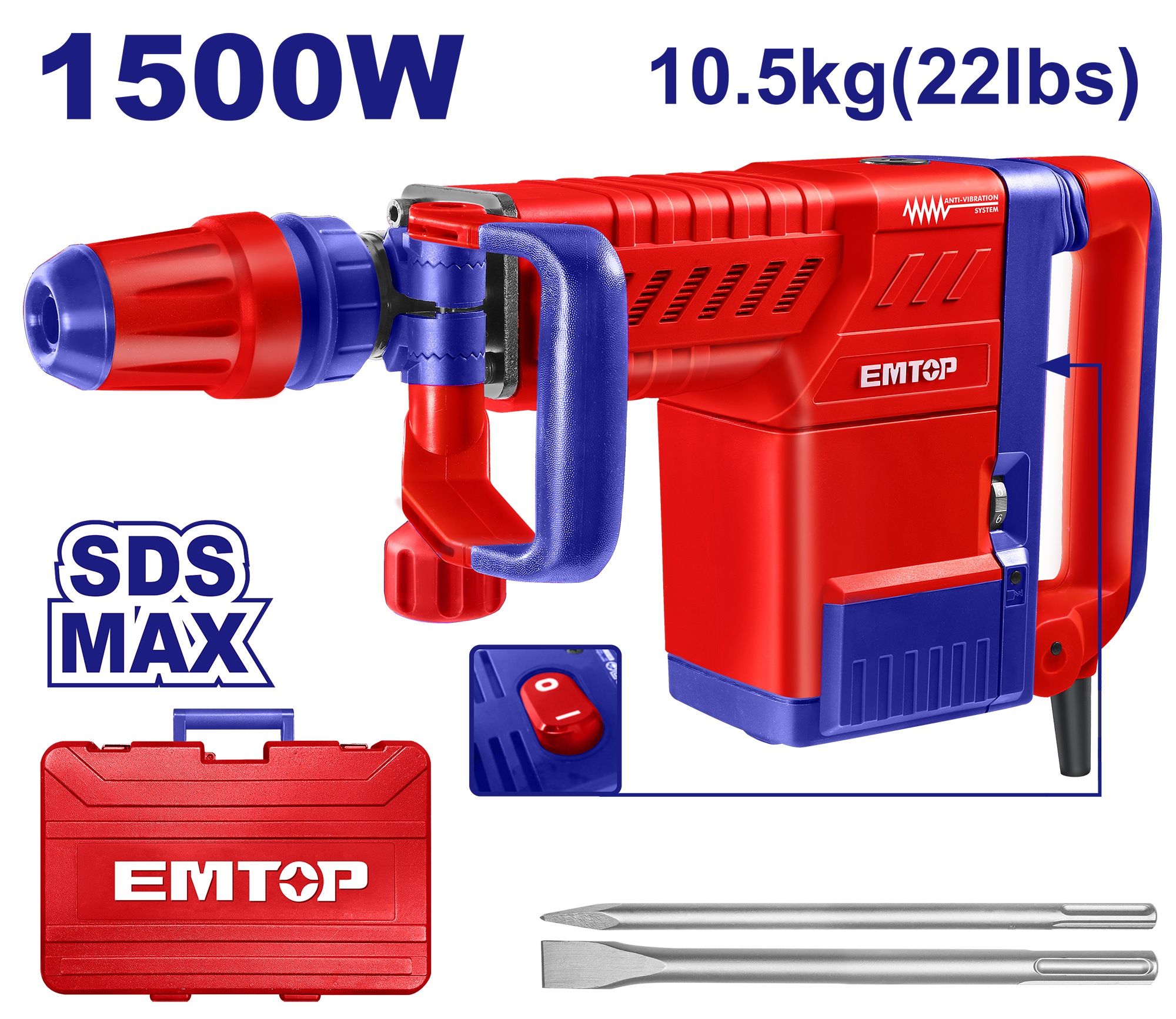 Відбійний молоток EMTOP EDBRM1501